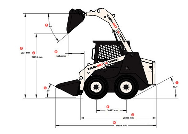 Габариты Terex TSR50